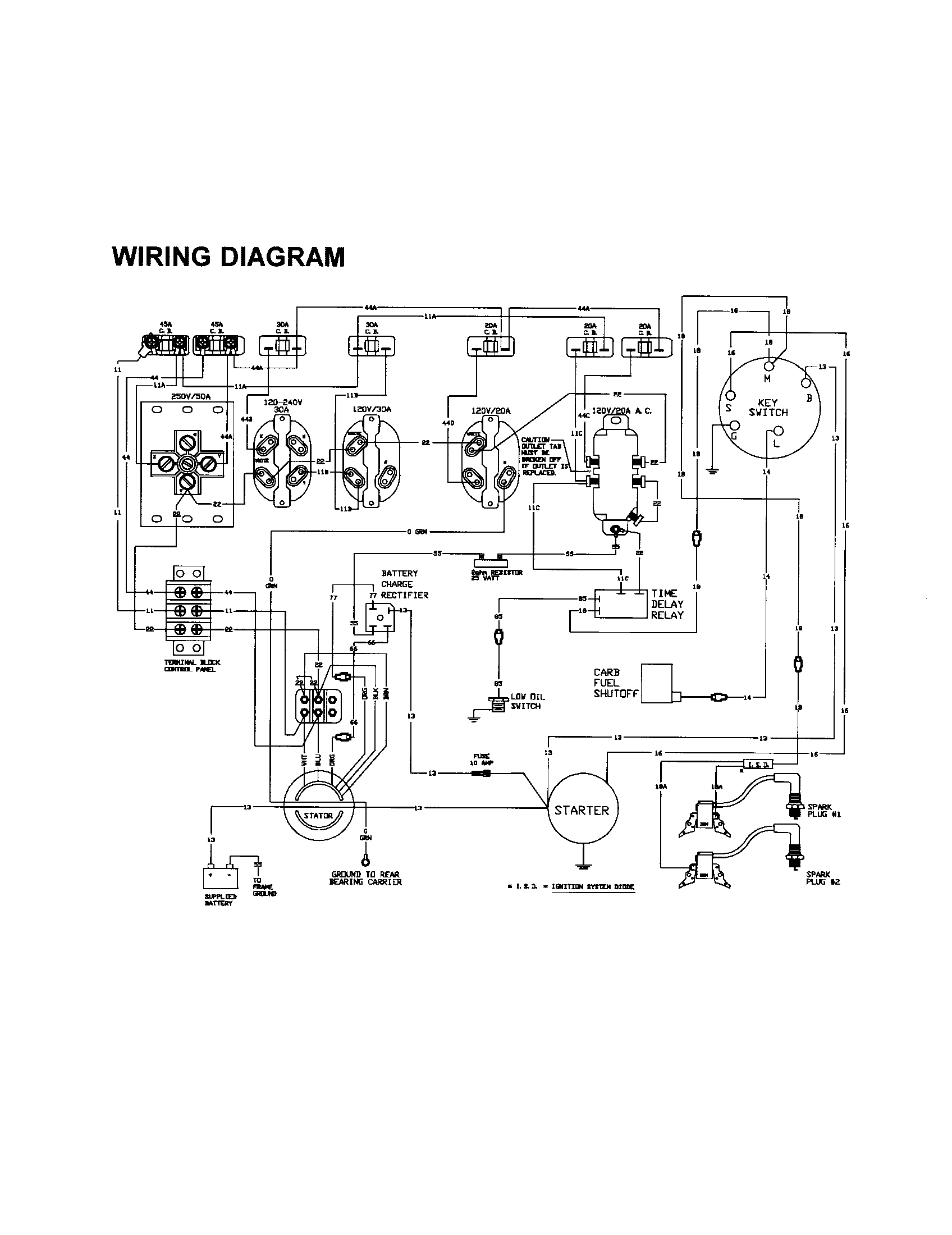 Generac Gp17500e Wiring Diagram Wiring Diagram Backup Generator Wiring Diagram Database Generac Gp17500e Wiring Diagram Wiring Diagram Backup Generator Wiring Diagram Database
