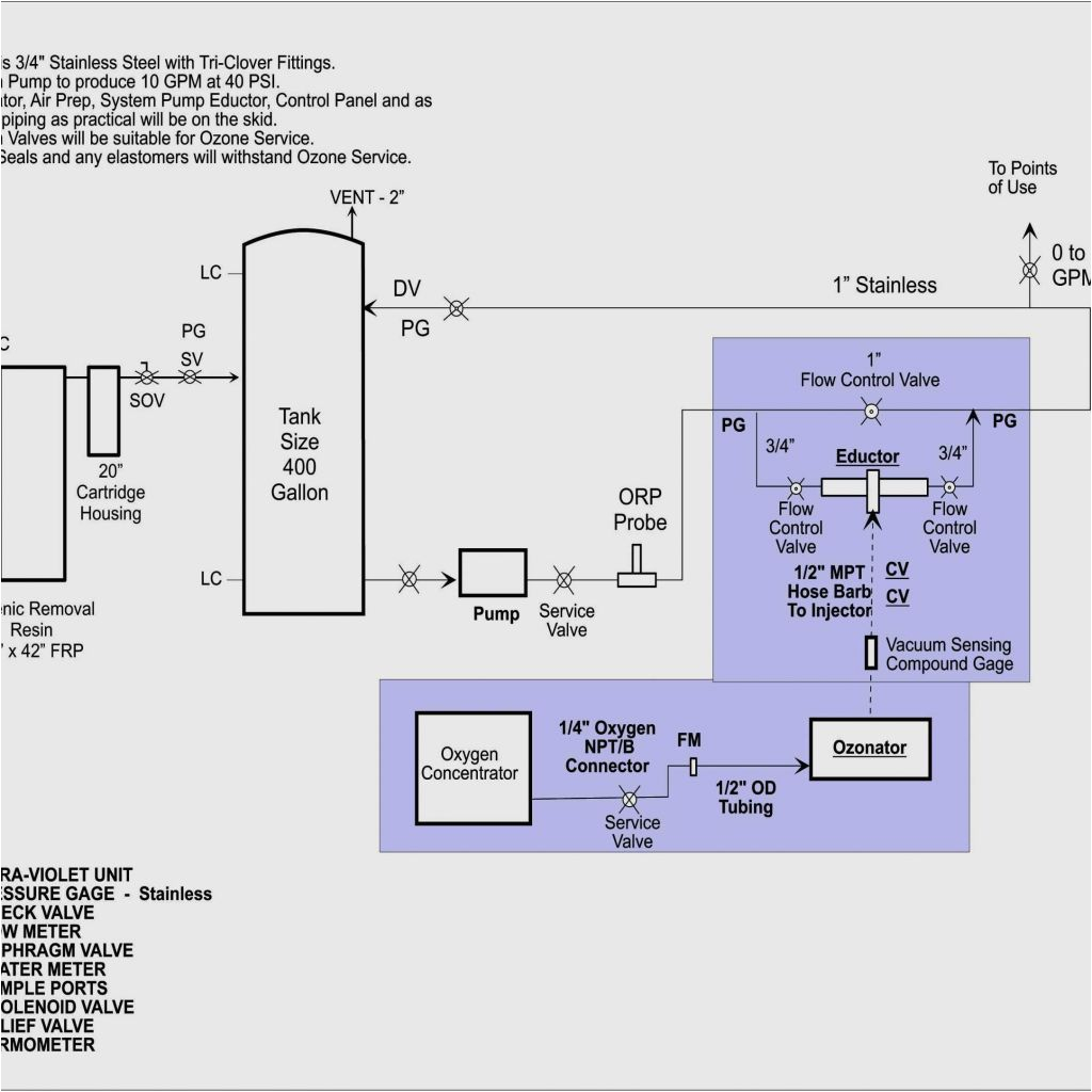 Generac Gp5500 Wiring Diagram Generac Guardian Wiring Diagram Generac Generator Transfer Switch Generac Gp5500 Wiring Diagram Generac Guardian Wiring Diagram Generac Generator Transfer Switch