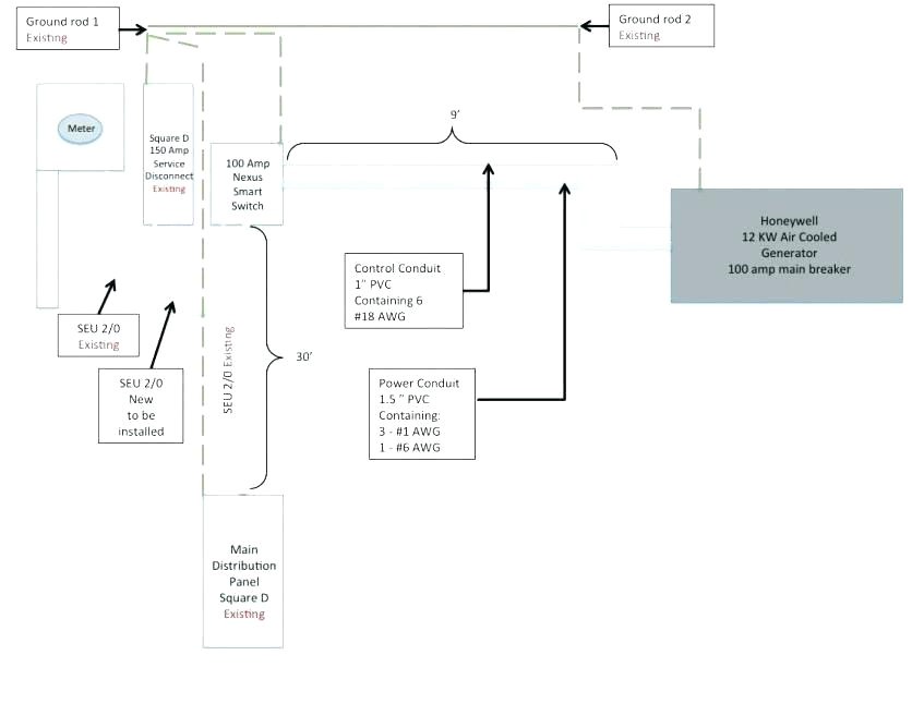 Generac Smart Switch Wiring Diagram Generac Wiring Schematic 240v Baseboard Heater Diagram 1996 Buick Generac Smart Switch Wiring Diagram Generac Wiring Schematic 240v Baseboard Heater Diagram 1996 Buick