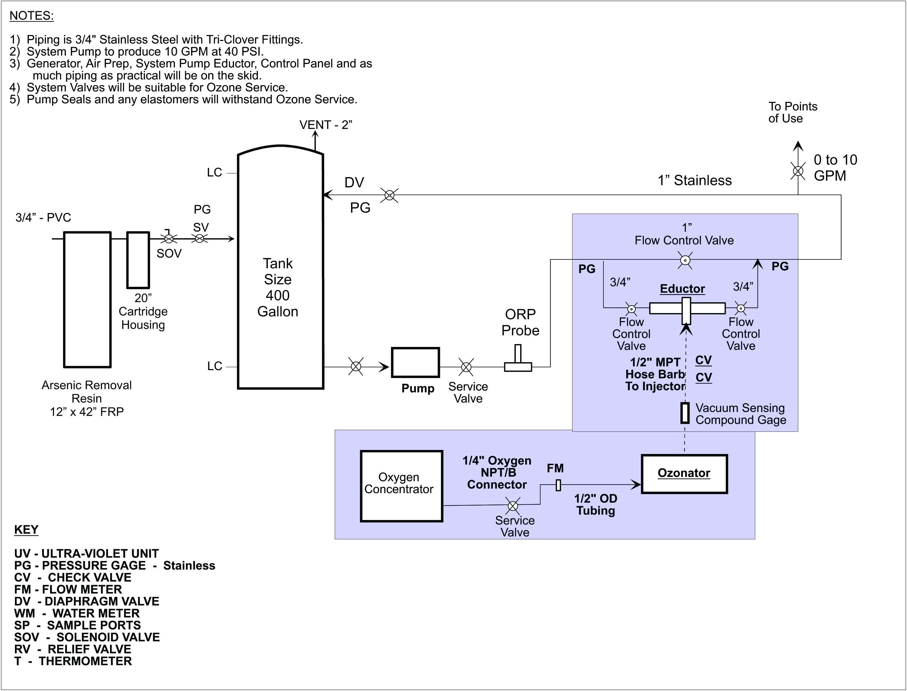 Generac Wiring Diagram Generator Auto Start Circuit Diagram Electrical Wiring Diagram