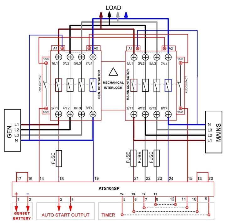 Generator Automatic Transfer Switch Wiring Diagram Fs 5kva Generator Auto Gas Switching ats Panel Wiring 162246 Generator Automatic Transfer Switch Wiring Diagram Fs 5kva Generator Auto Gas Switching ats Panel Wiring 162246