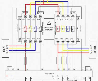 Generator Automatic Transfer Switch Wiring Diagram How to Install A Generator Transfer Switch Nice Generator Automatic Generator Automatic Transfer Switch Wiring Diagram How to Install A Generator Transfer Switch Nice Generator Automatic