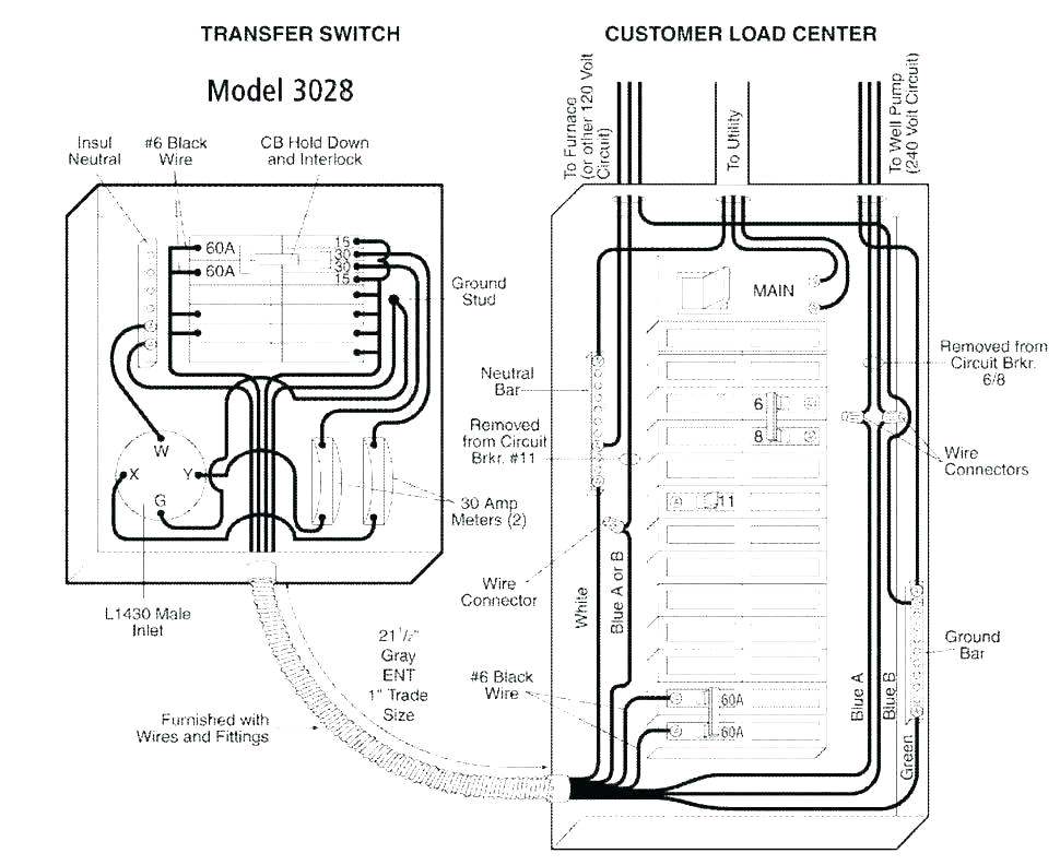 Generator Backfeed Wiring Diagram Backfeeding Generator Into House Back Feed Power From Generator