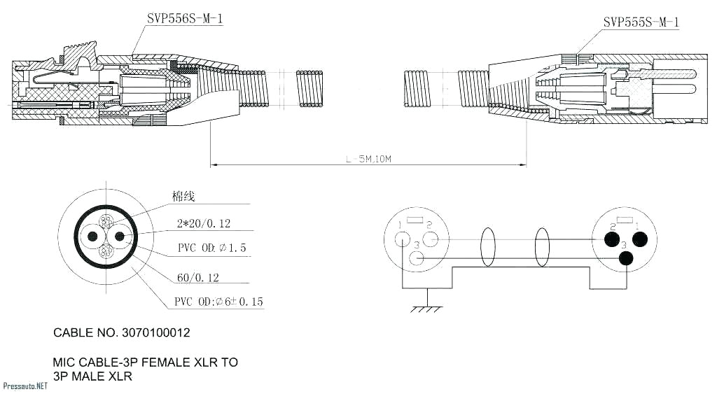 Generator Backfeed Wiring Diagram Wiring Generator to Panel Service Furniture Connect Portable House Generator Backfeed Wiring Diagram Wiring Generator to Panel Service Furniture Connect Portable House