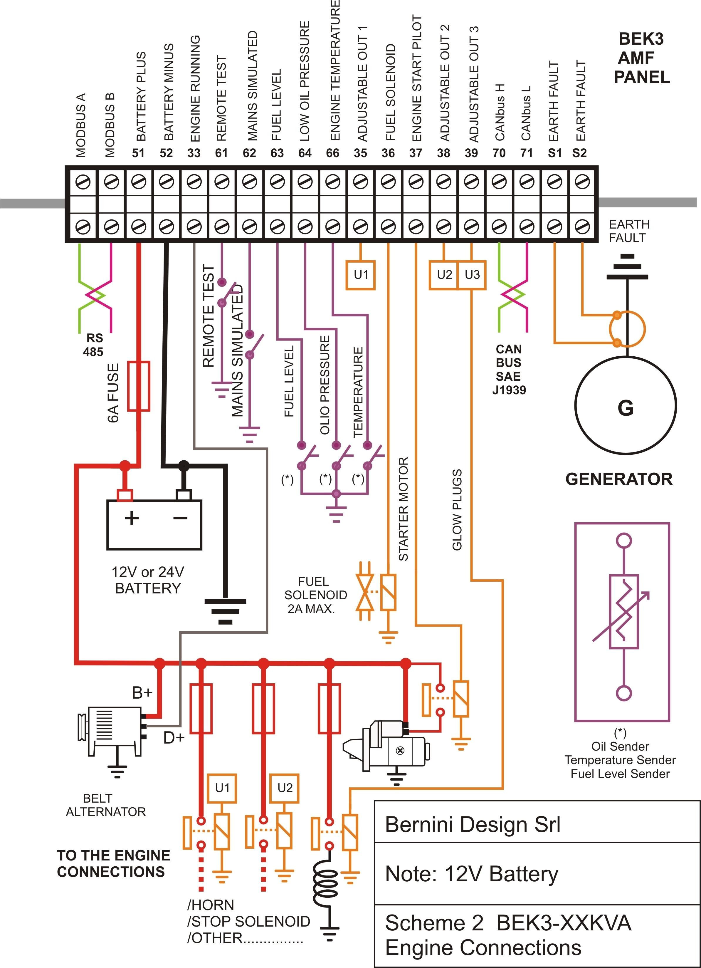 Generator Control Panel Wiring Diagram Pdf Control Wiring Diagram Pdf Wiring Diagram Fascinating Generator Control Panel Wiring Diagram Pdf Control Wiring Diagram Pdf Wiring Diagram Fascinating