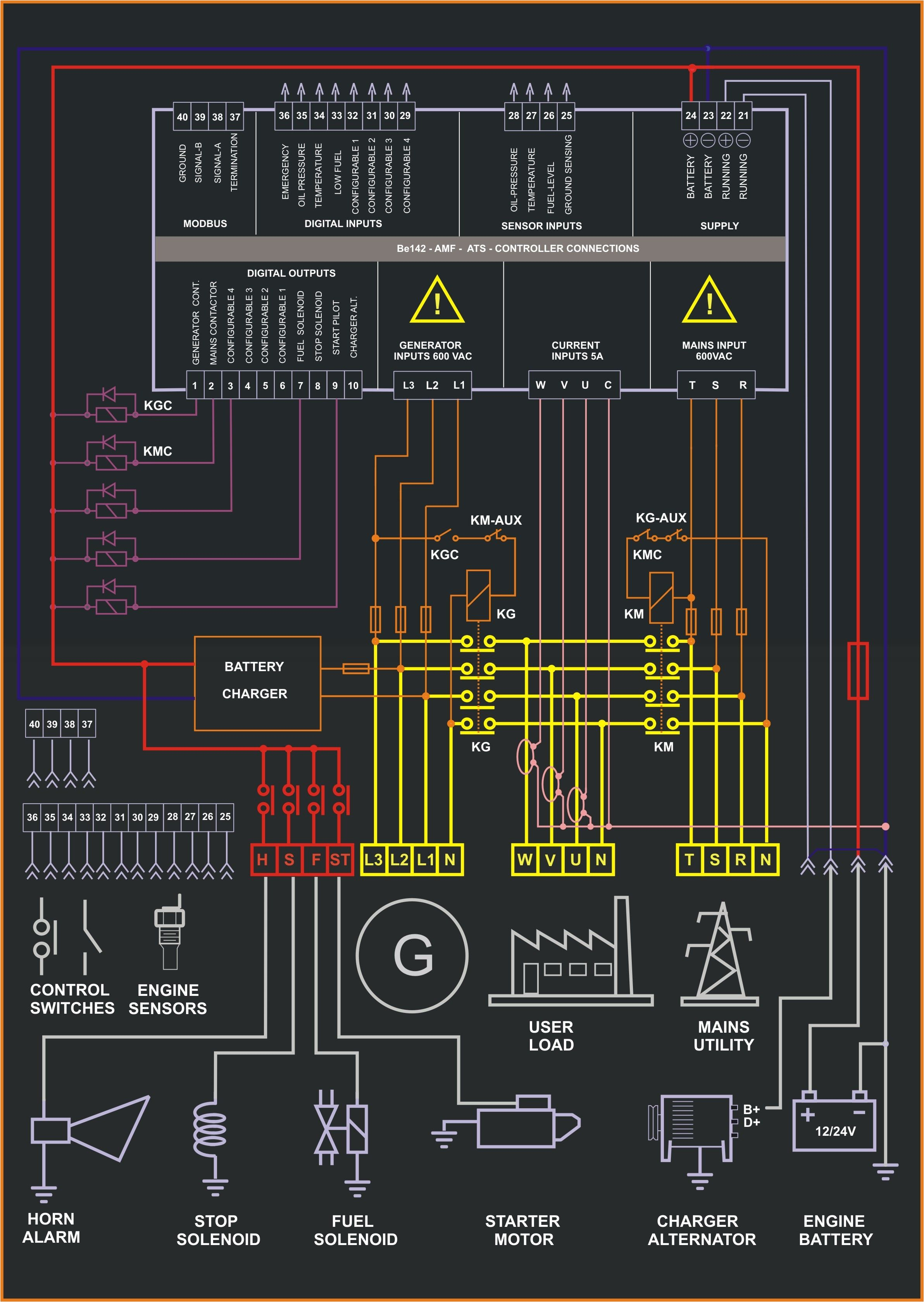 Generator Control Panel Wiring Diagram Pdf Control Wiring Diagram Pdf Wiring Diagram Fascinating