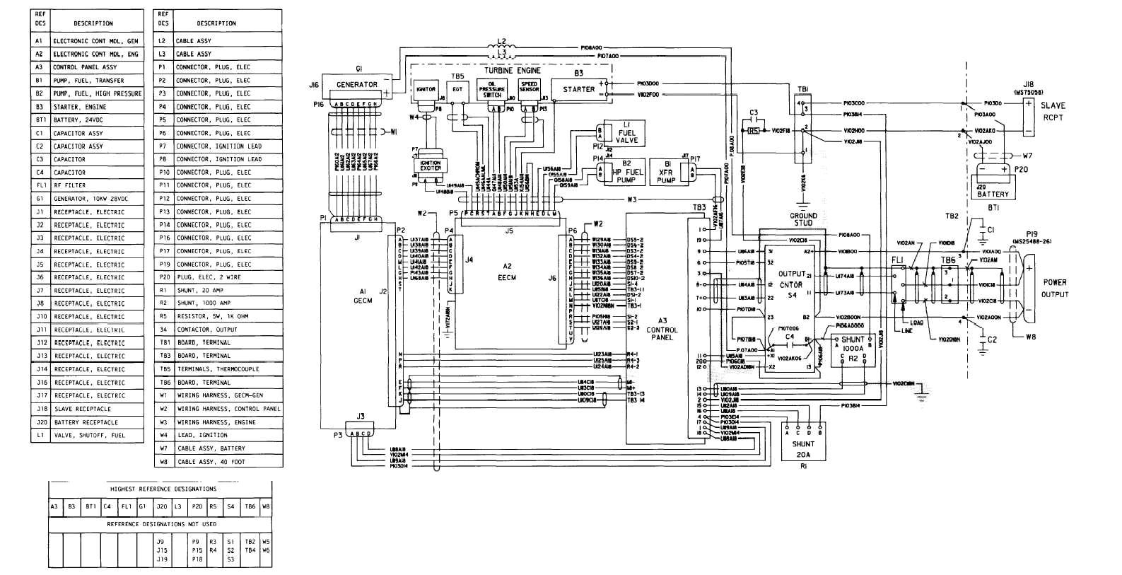 Generator Control Panel Wiring Diagram Pdf Olympian Genset Wiring Diagram Wiring Diagram