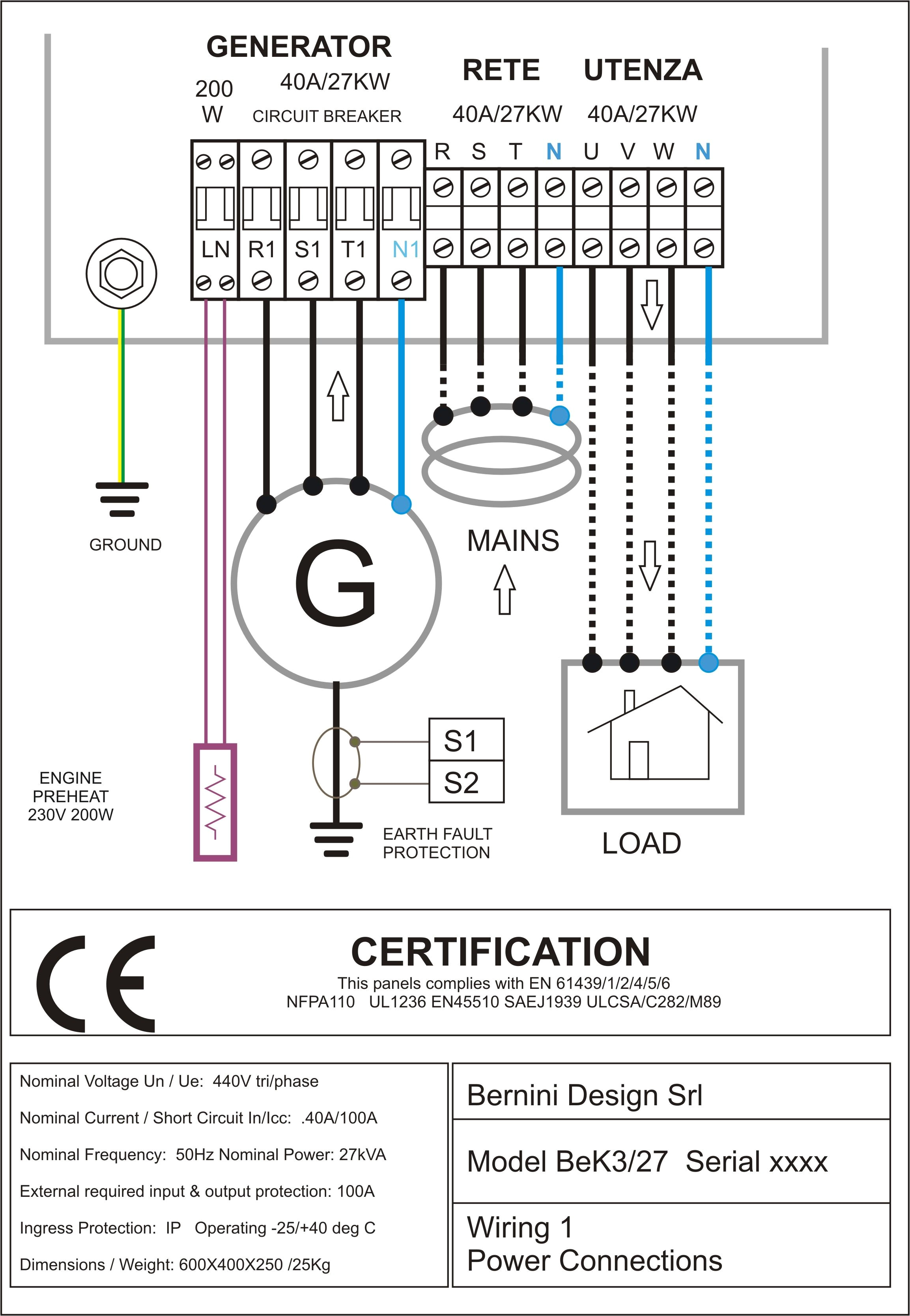 Generator Control Panel Wiring Diagram Pdf Wiring Diagram Generator Control Panel Wiring Diagram Var