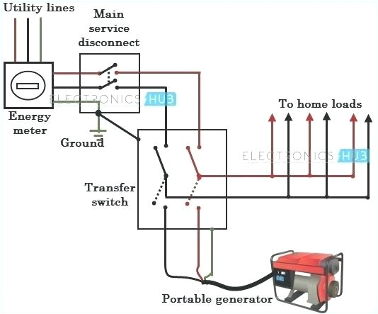 Generator Transfer Switch Wiring Diagram whole House Transfer Switches Swistechs Com Generator Transfer Switch Wiring Diagram whole House Transfer Switches Swistechs Com