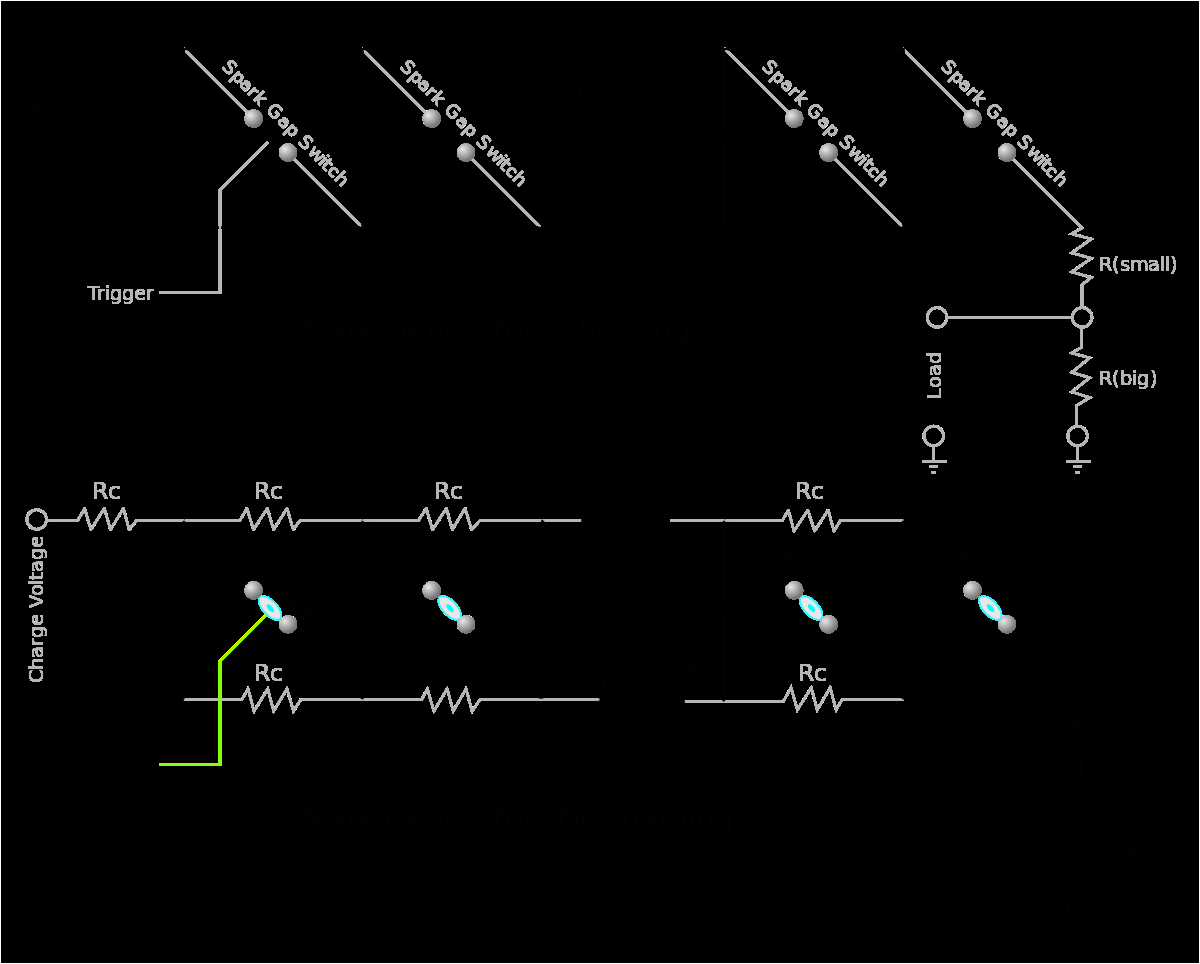 Generator Wiring Diagram and Electrical Schematics Marx Generator Wikipedia Generator Wiring Diagram and Electrical Schematics Marx Generator Wikipedia