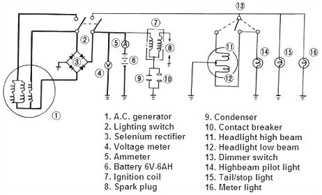 Generator Wiring Diagram and Electrical Schematics Pdf Generator Wiring Diagram and Electrical Schematics Pdf Unique