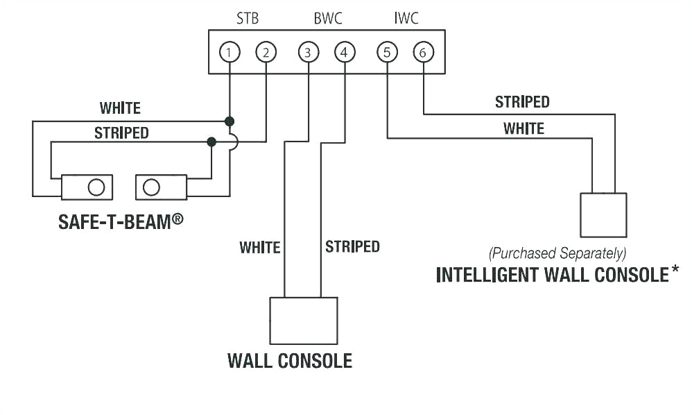 Genie Wiring Diagram Door Sensor Wiring Diagram Wiring Diagram Fascinating Genie Wiring Diagram Door Sensor Wiring Diagram Wiring Diagram Fascinating