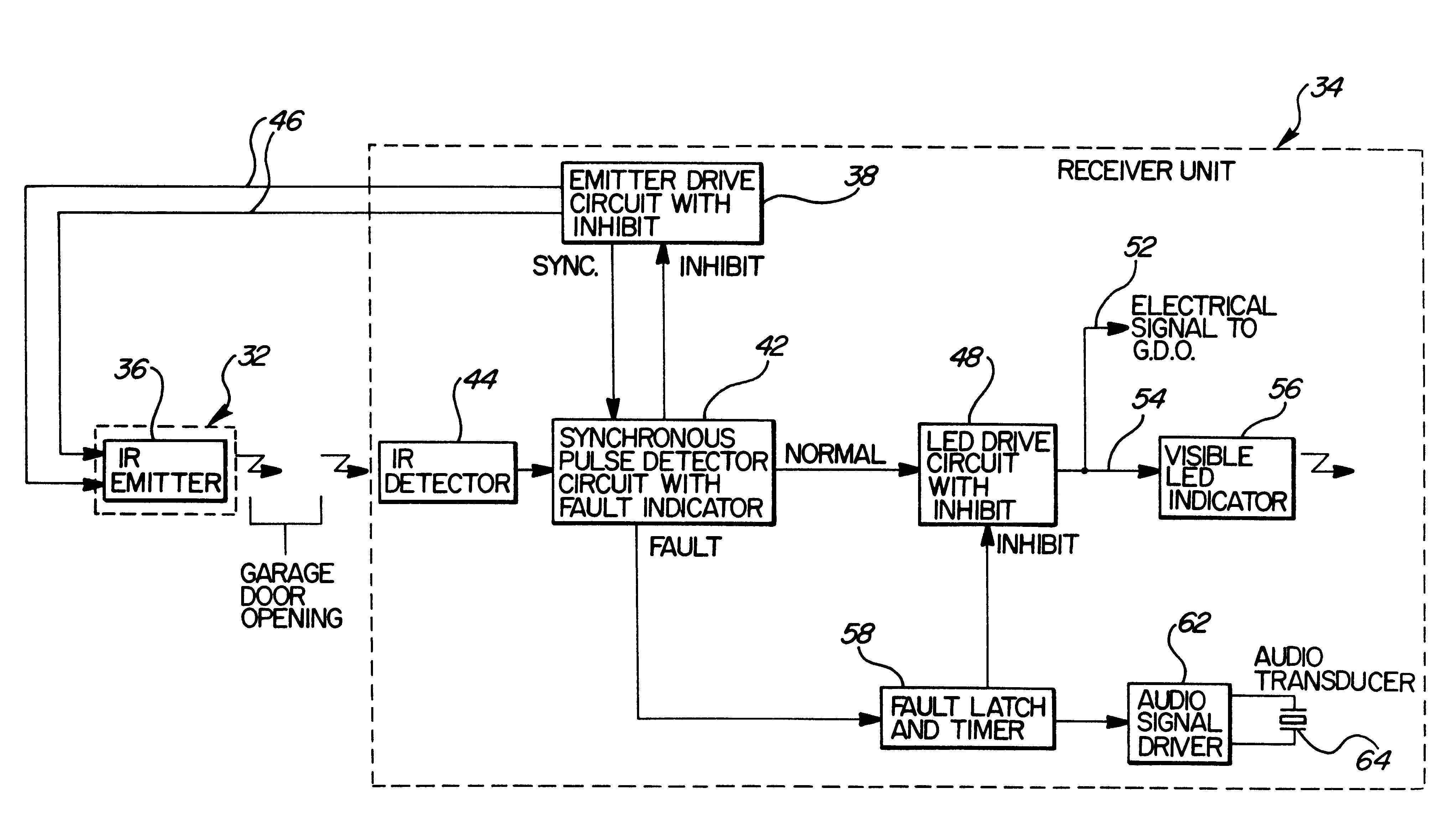 Genie Wiring Diagram Door Sensor Wiring Diagram Wiring Diagram Fascinating