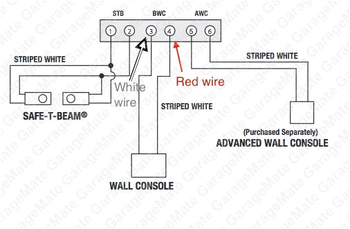 Genie Wiring Diagram Garage Door Motor Wiring Diagram Wiring Diagram Technic