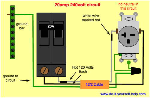 Gfci Breaker Wiring Diagram Wiring Diagram for 20 Amp Breaker Wiring Diagram Paper Gfci Breaker Wiring Diagram Wiring Diagram for 20 Amp Breaker Wiring Diagram Paper
