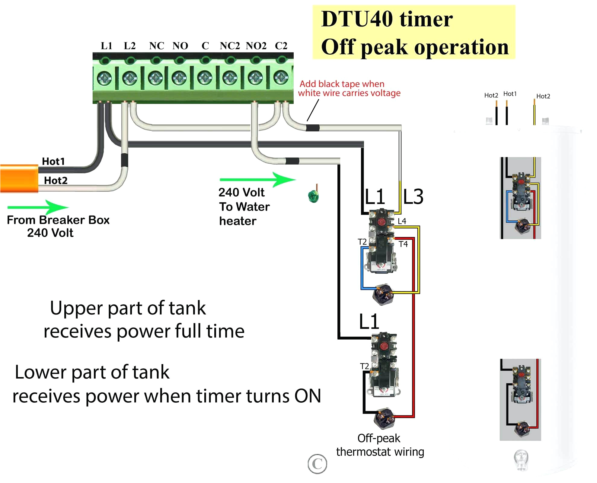 Gfci Breaker Wiring Diagram Wrg 9599 Wiring Diagram for A Gfci Breaker Gfci Breaker Wiring Diagram Wrg 9599 Wiring Diagram for A Gfci Breaker