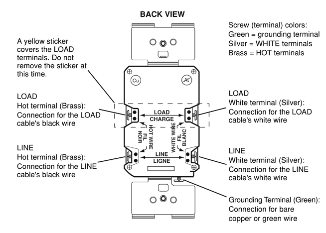 Gfci Outlet Wiring Diagram Wiring A Gfci Outlet How to Wire Line and Load Schematics