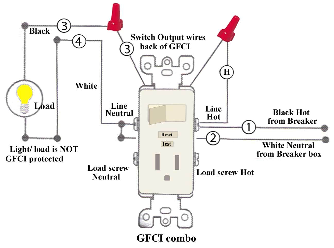 Gfi Wiring Diagram Home Basics Wiring Gfi Wiring Diagram Database Gfi Wiring Diagram Home Basics Wiring Gfi Wiring Diagram Database