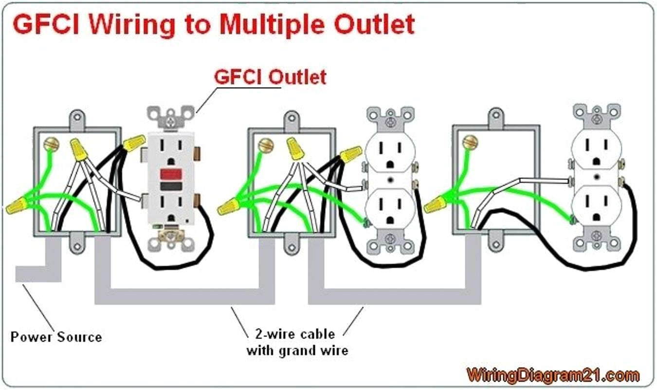 Gfi Wiring Diagram Z Wave 3 Way Switch Wiring Diagram Gfi Wiring Diagram Z Wave 3 Way Switch Wiring Diagram