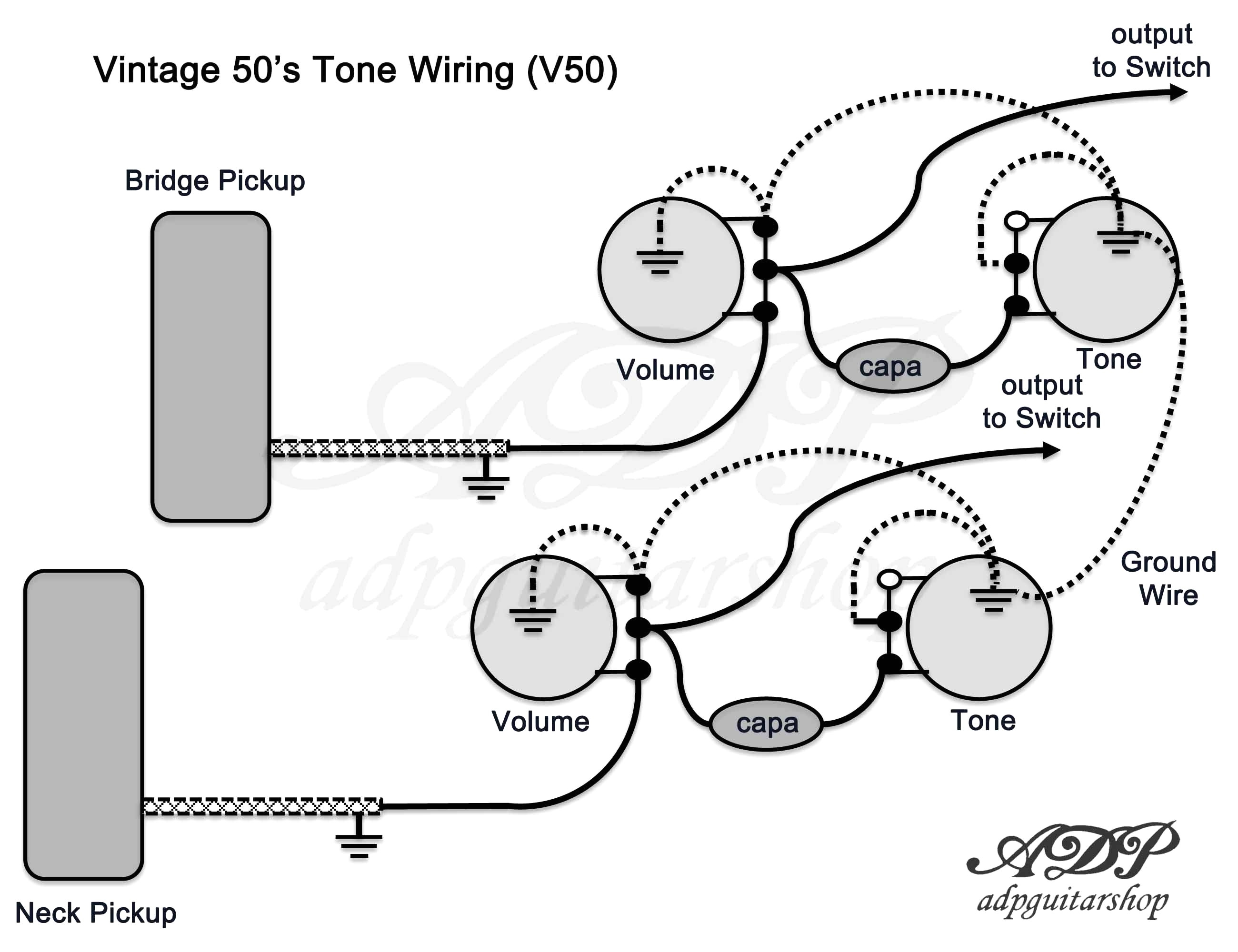 Gibson Eds 1275 Wiring Diagram Les Paul Switch Wiring Diagram Free Picture Wiring Diagram Host