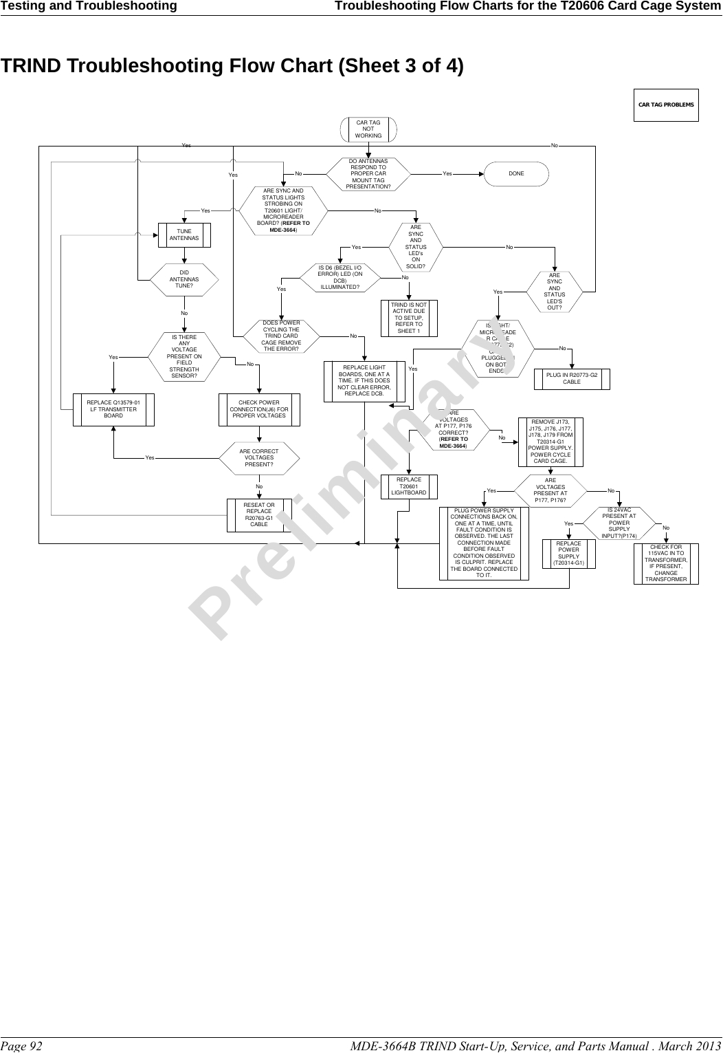 Gilbarco Advantage Wiring Diagram Gilbarco Lfecim Rfid Module User Manual 13 0074 Exhibit Cover