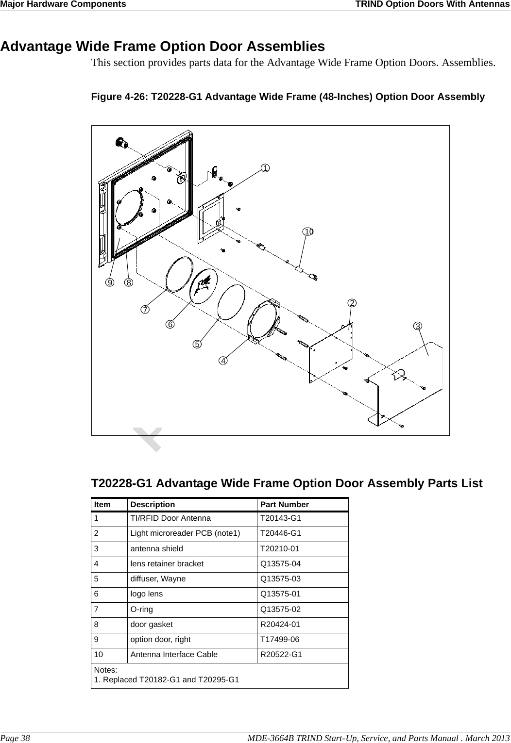 Gilbarco Advantage Wiring Diagram Lfadv Rfid Module User Manual 13 0074 Exhibit Cover Gilbarco