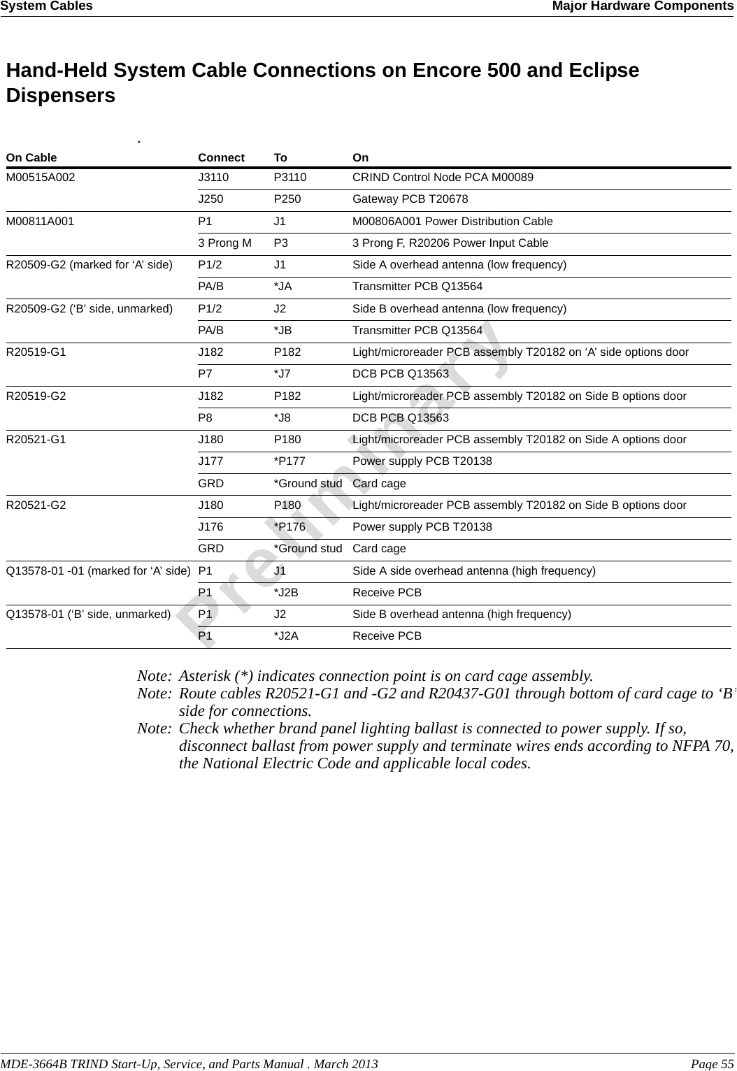 Gilbarco Legacy Wiring Diagram Lfadv Rfid Module User Manual 13 0074 Exhibit Cover Gilbarco Gilbarco Legacy Wiring Diagram Lfadv Rfid Module User Manual 13 0074 Exhibit Cover Gilbarco