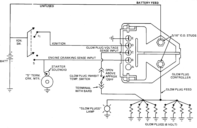 Glow Plug Wiring Diagram 1985 Chevy Glow Plug Wiring Wiring Diagrams Terms