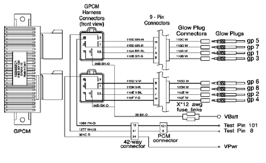 Glow Plug Wiring Diagram 1999 Chevy Glow Plug Wiring Diagram Wiring Diagram Rows Glow Plug Wiring Diagram 1999 Chevy Glow Plug Wiring Diagram Wiring Diagram Rows