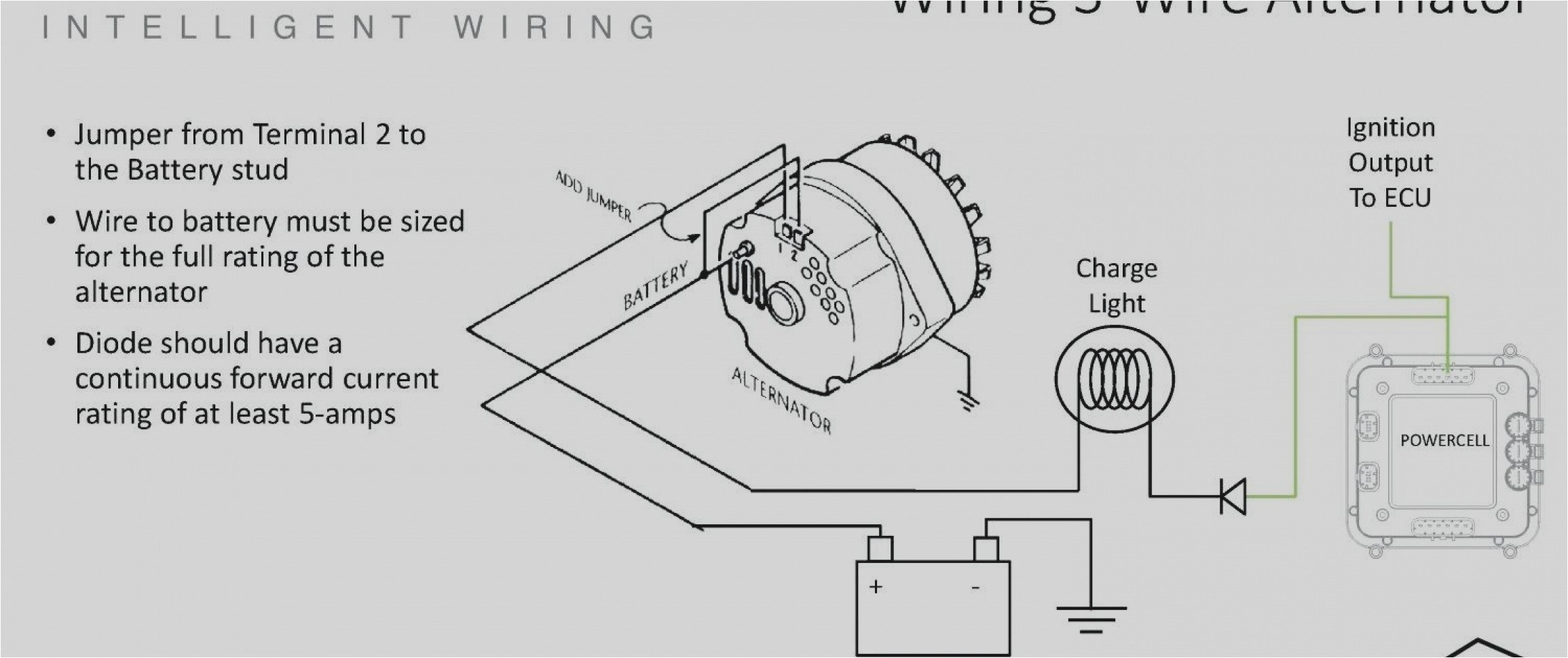 Gm 1 Wire Alternator Wiring Diagram 5 Wire Chevy Alternator Wiring Wiring Diagram Technic