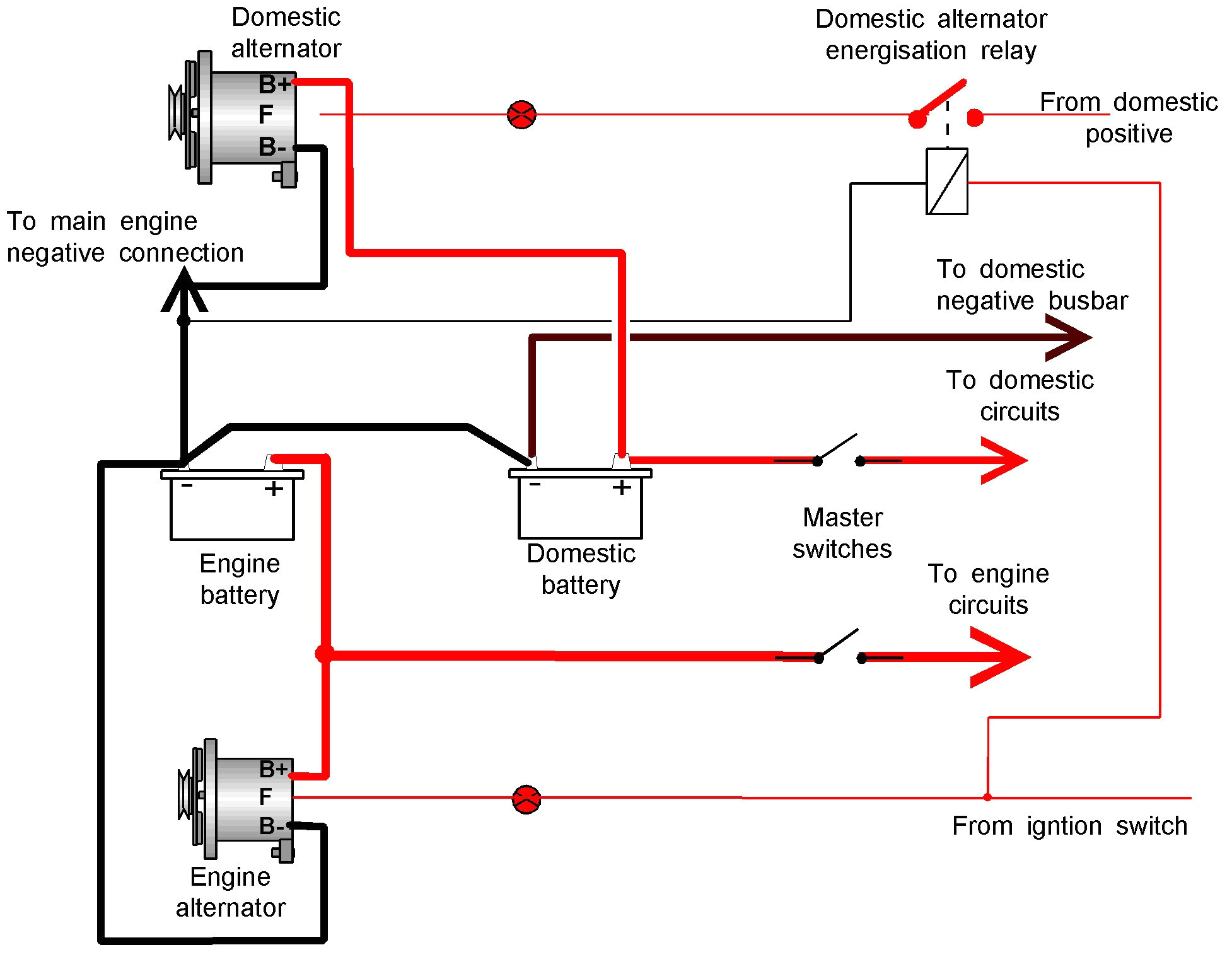 Gm 1 Wire Alternator Wiring Diagram Gm 4 Wire Alternator Wiring Diagram New 5 Wire Gm Alternator Wiring Gm 1 Wire Alternator Wiring Diagram Gm 4 Wire Alternator Wiring Diagram New 5 Wire Gm Alternator Wiring