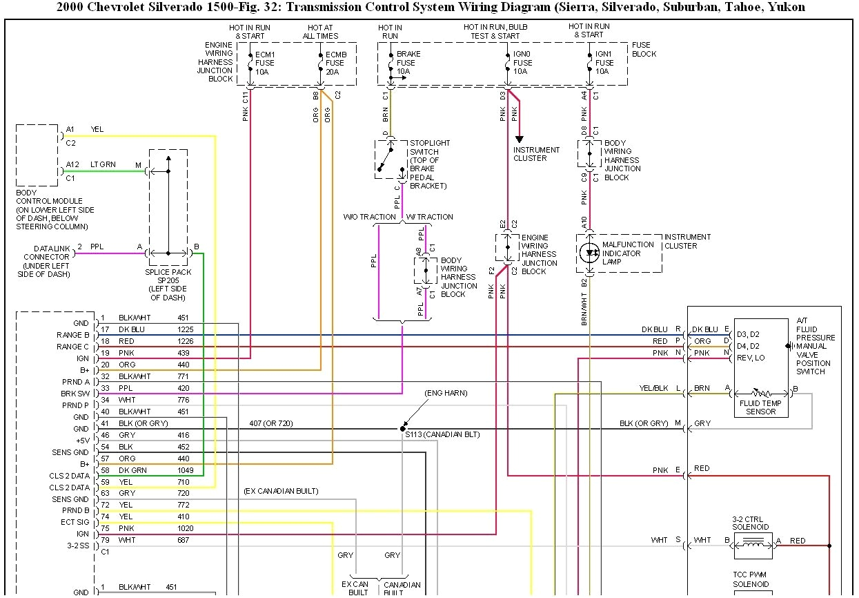 Gm 4l60e Transmission Wiring Diagram 1997 4l60e Wiring Diagram Data Diagram Schematic Gm 4l60e Transmission Wiring Diagram 1997 4l60e Wiring Diagram Data Diagram Schematic