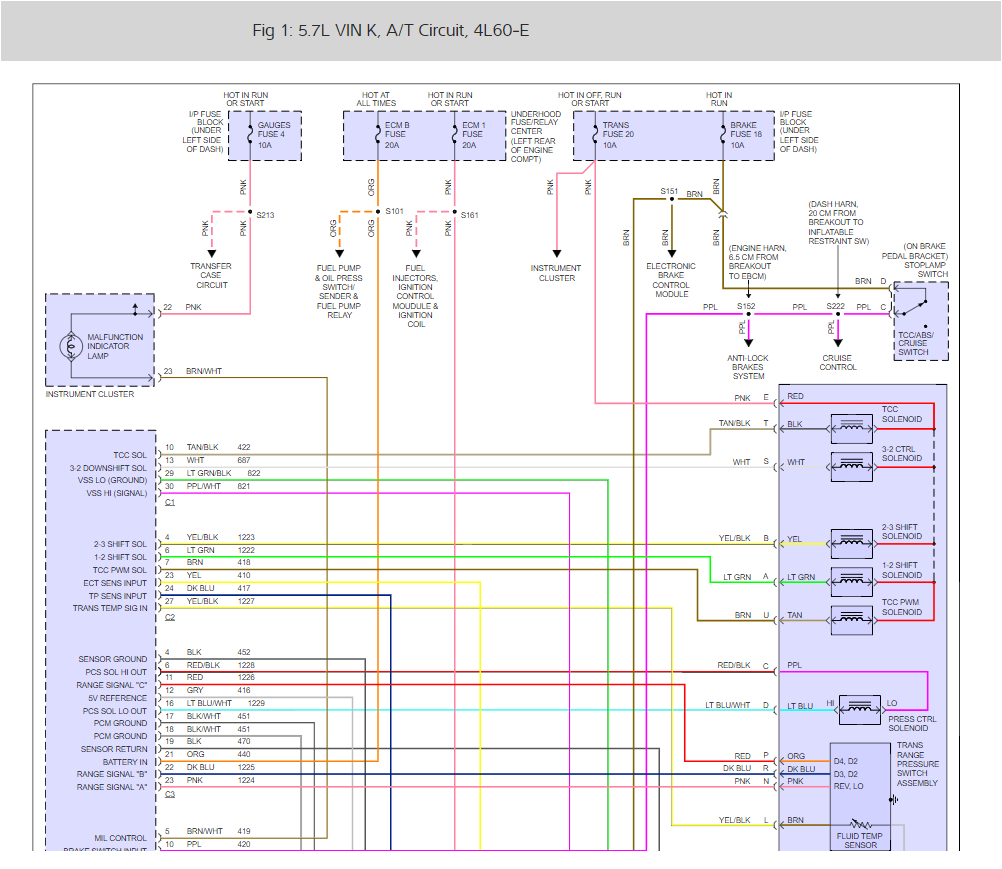 Gm 4l60e Transmission Wiring Diagram 4l60e Control Diagram Manual E Book Gm 4l60e Transmission Wiring Diagram 4l60e Control Diagram Manual E Book