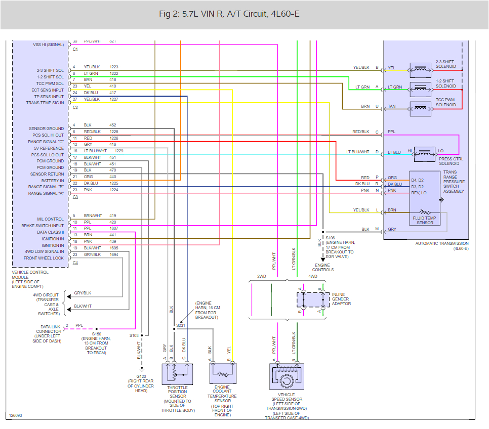 Gm 4l60e Transmission Wiring Diagram 4l60e Corvette Transmission Wiring Diagram Wiring Diagram Inside Gm 4l60e Transmission Wiring Diagram 4l60e Corvette Transmission Wiring Diagram Wiring Diagram Inside