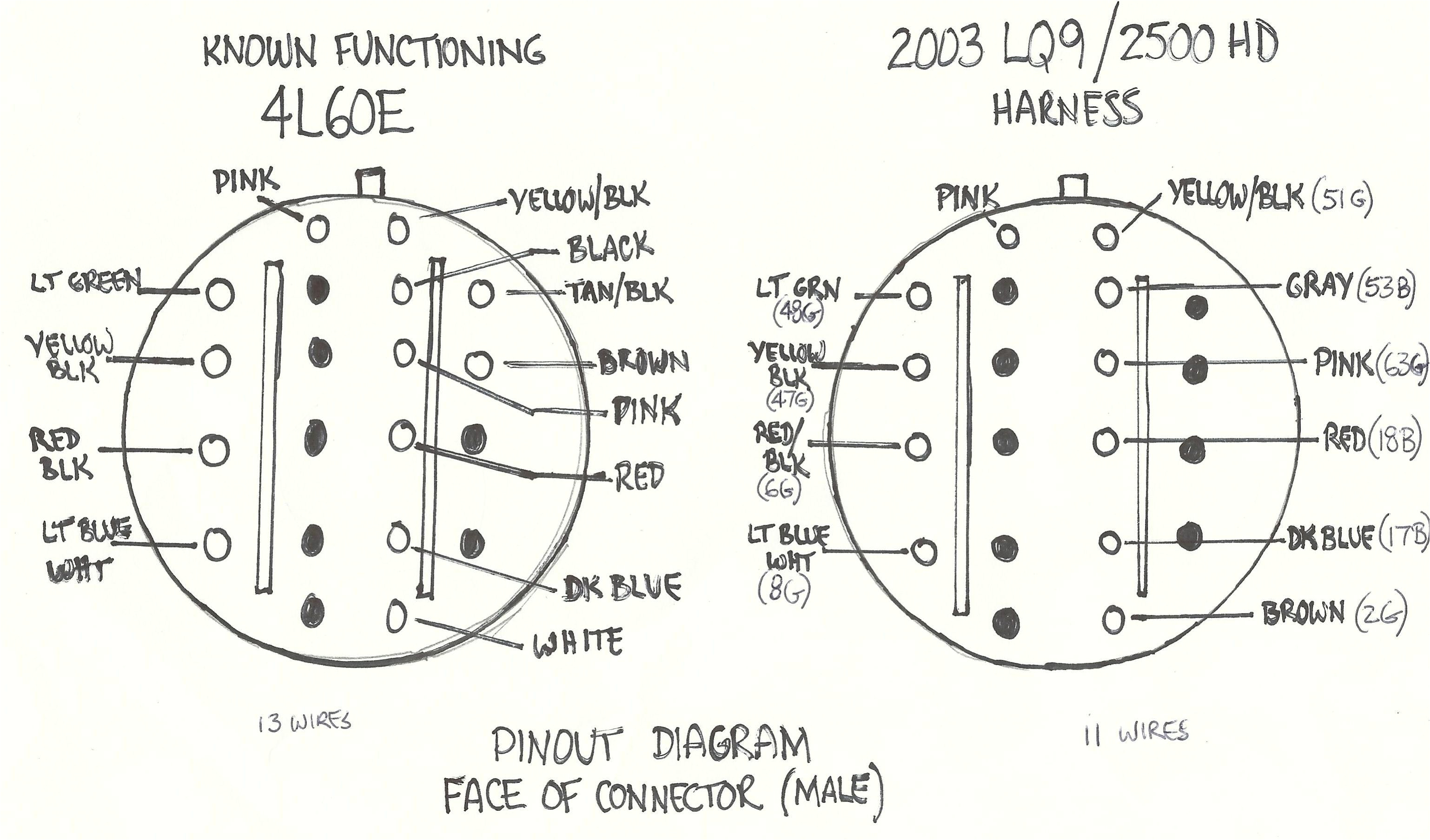 Gm 4l60e Transmission Wiring Diagram Gm 4l60e Wiring Diagram Wiring Diagram Technic Gm 4l60e Transmission Wiring Diagram Gm 4l60e Wiring Diagram Wiring Diagram Technic