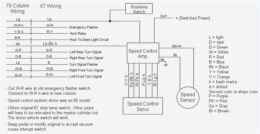 Gm Column Ignition Switch Wiring Diagram 1964 Nova Wire Harness Diagram to Steering Column Autos Post Gm Column Ignition Switch Wiring Diagram 1964 Nova Wire Harness Diagram to Steering Column Autos Post