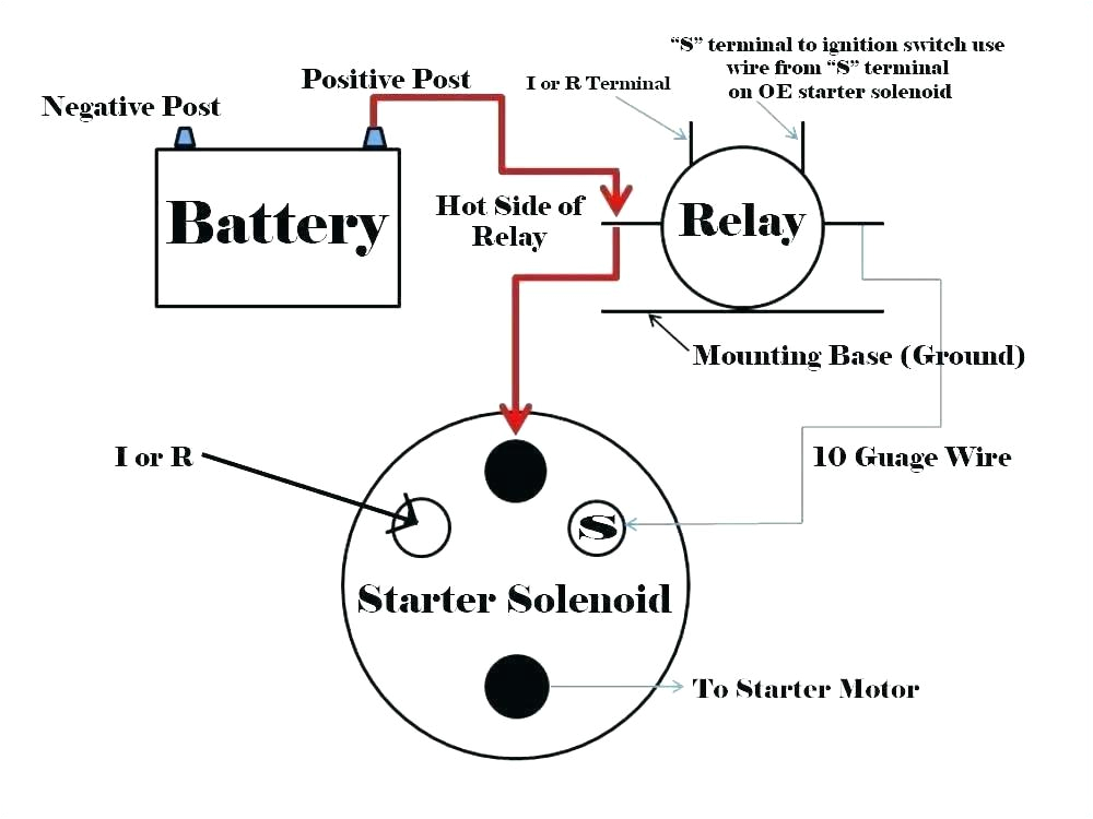Gm Starter solenoid Wiring Diagram Gm Wiring Diagram 2002 Chevy Venture Engine 36 Volt Battery Charger Gm Starter solenoid Wiring Diagram Gm Wiring Diagram 2002 Chevy Venture Engine 36 Volt Battery Charger