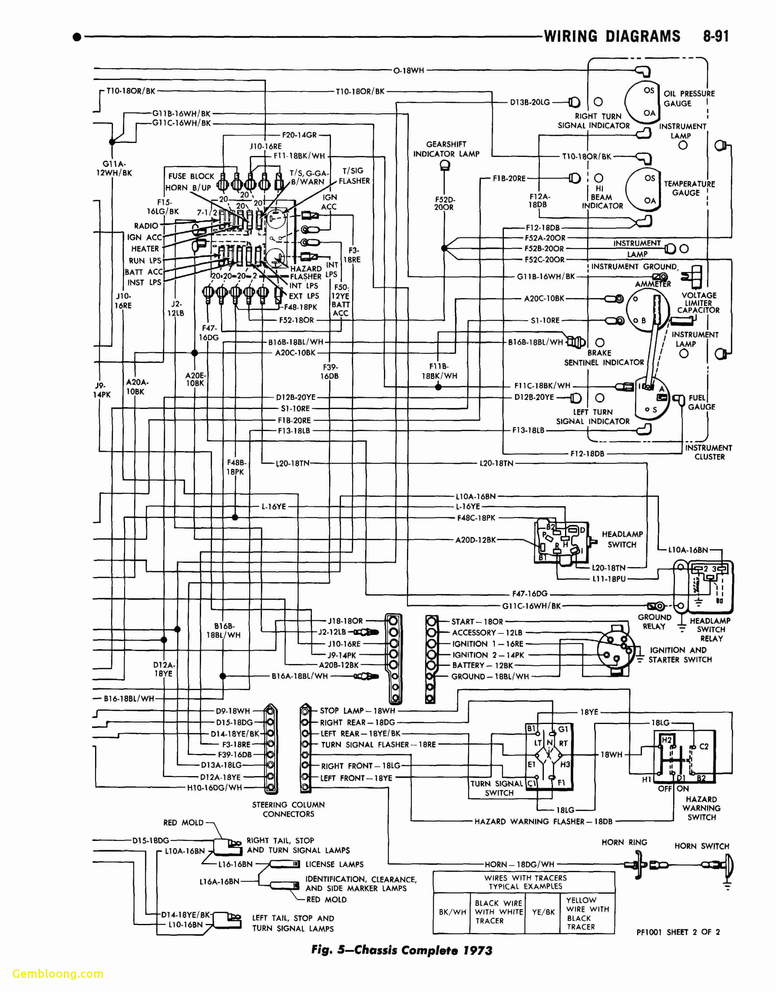 Gmc Motorhome Wiring Diagram Rv Starter Wiring Diagram Electrical Wiring Diagram Gmc Motorhome Wiring Diagram Rv Starter Wiring Diagram Electrical Wiring Diagram