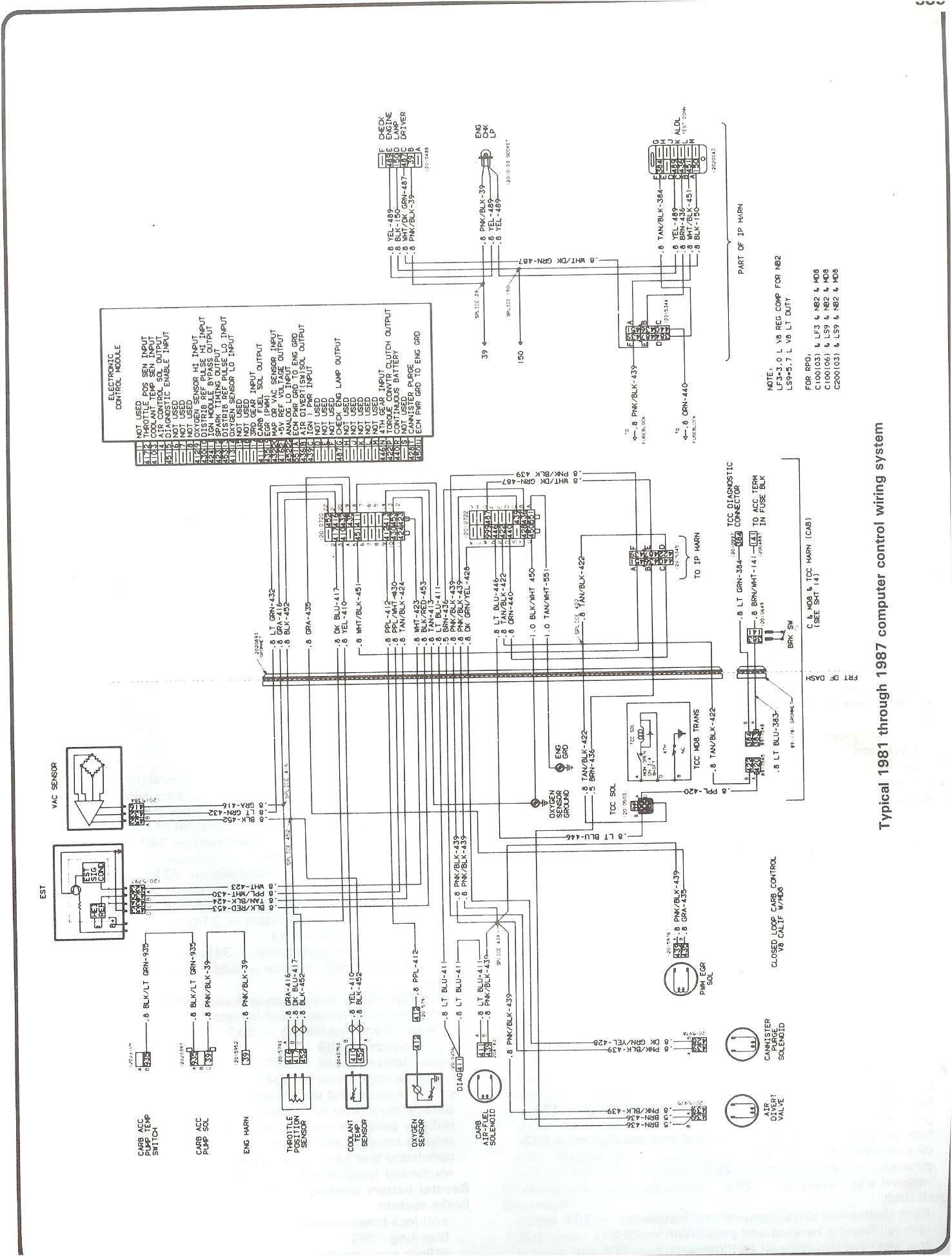 Gmc Truck Wiring Diagrams 73 Gmc Truck Wiring Diagram Wiring Diagram Post