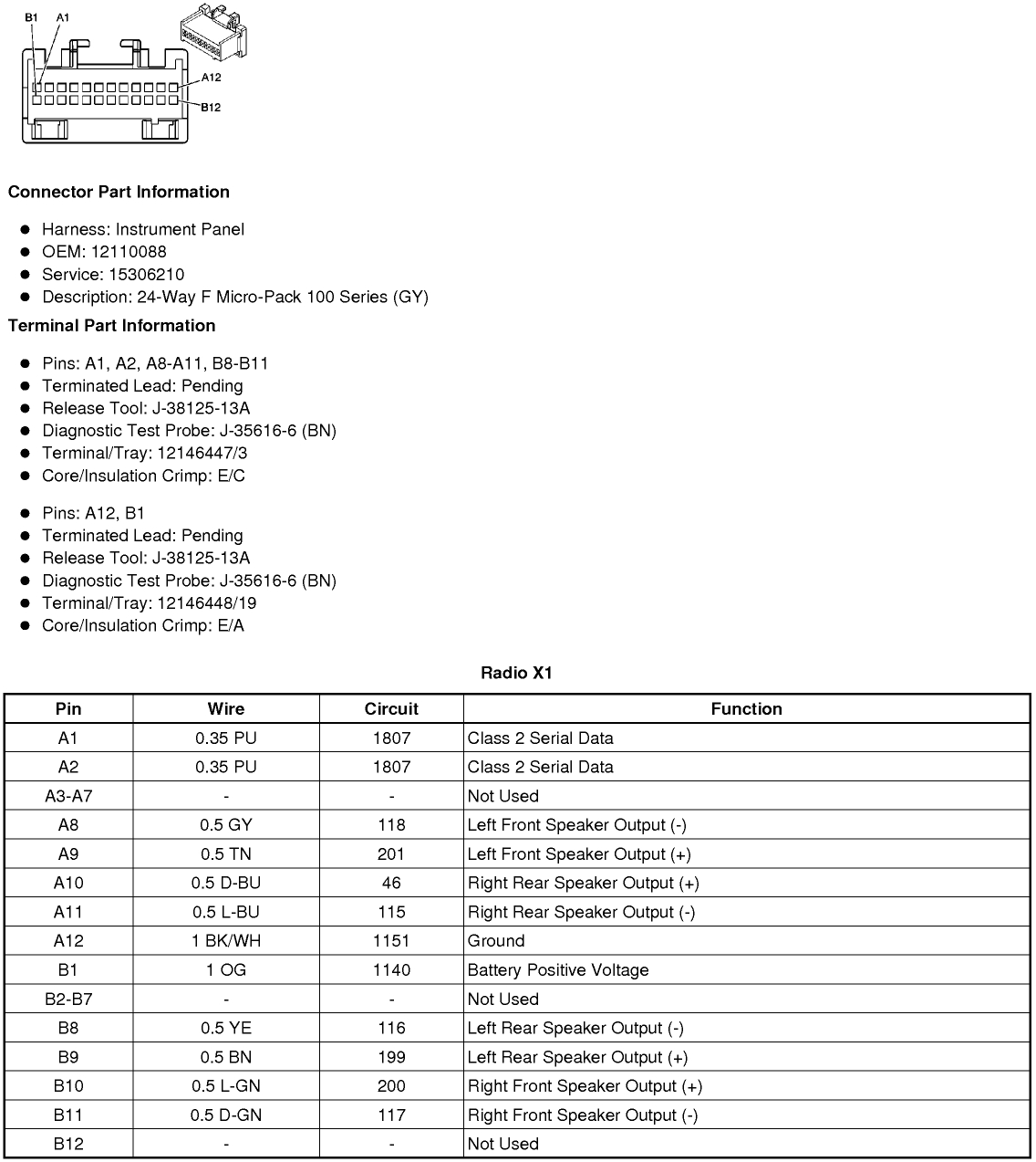 Gmos 04 Wiring Diagram Gmos 06 Wiring Diagram Wiring Diagram Centre Gmos 04 Wiring Diagram Gmos 06 Wiring Diagram Wiring Diagram Centre
