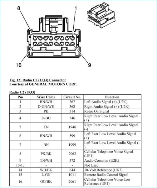 Gmos 06 Wiring Diagram Gmos 04 Two Red Wires Blog Wiring Diagram Gmos 06 Wiring Diagram Gmos 04 Two Red Wires Blog Wiring Diagram