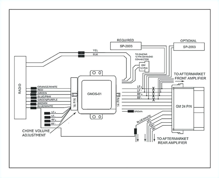 Gmos 06 Wiring Diagram Gmos 06 Wiring Diagram Wiring Diagram Gmos 06 Wiring Diagram Gmos 06 Wiring Diagram Wiring Diagram