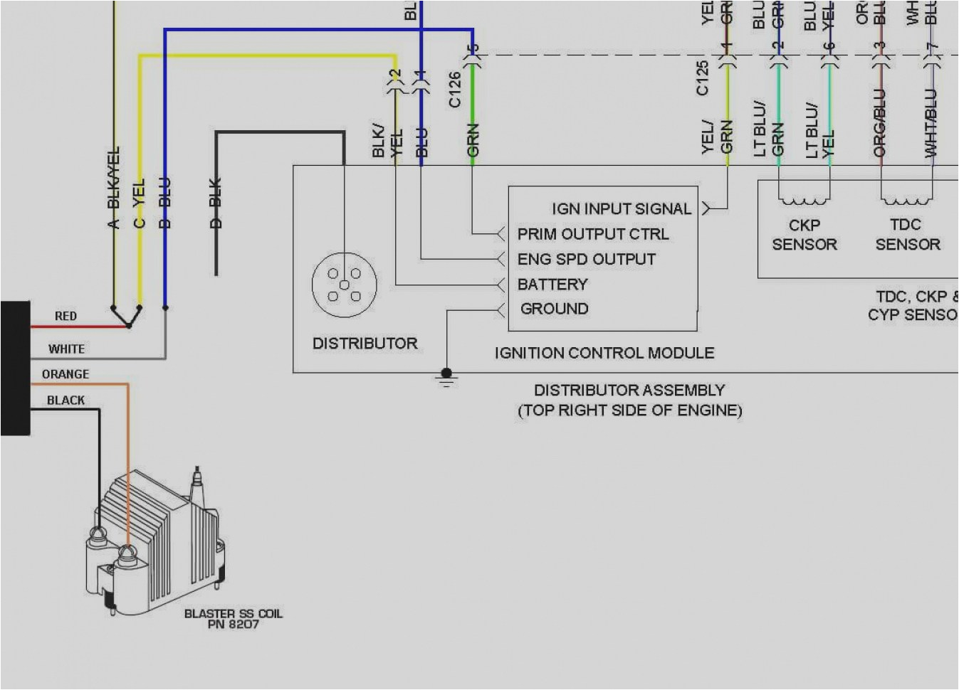 Gmos 06 Wiring Diagram Metra Wiring Harness Diagram Wiring Diagram Database Gmos 06 Wiring Diagram Metra Wiring Harness Diagram Wiring Diagram Database