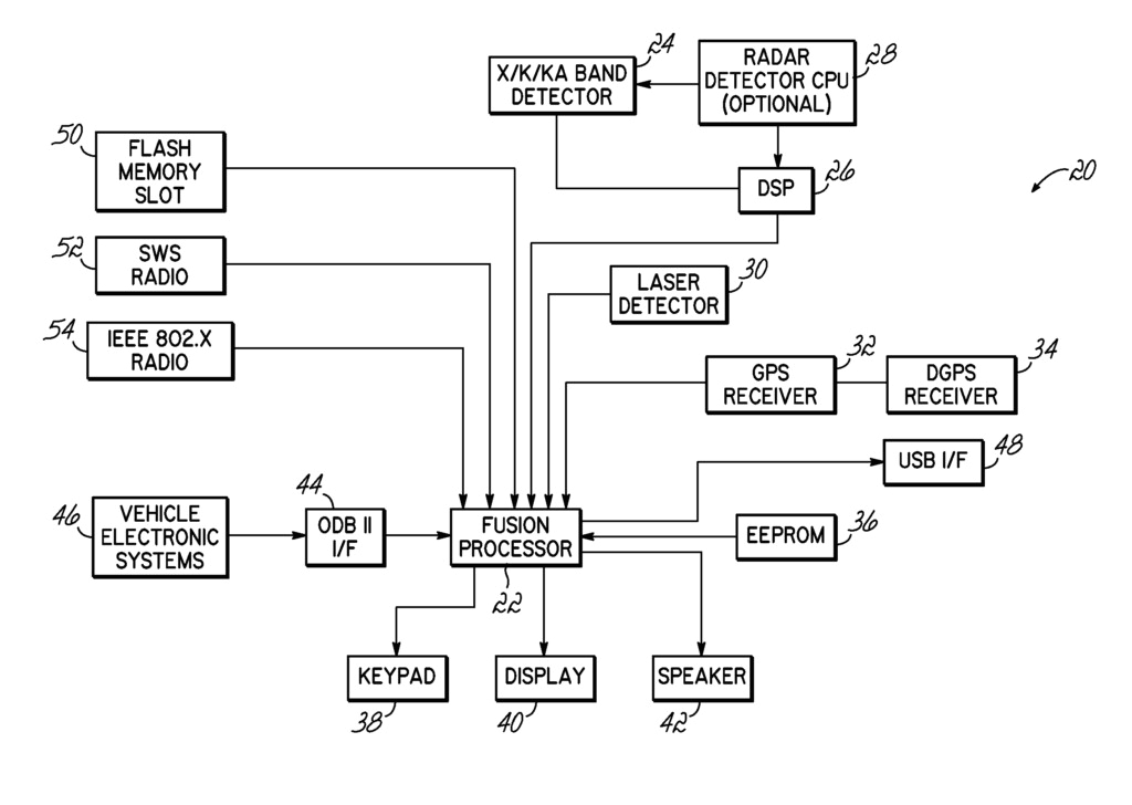 Goldstar Gps Wiring Diagram Lamp Ca Gps Wiring Diagram Wiring Diagrams Value