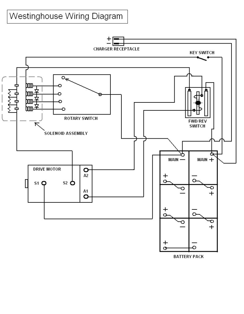 Golf Cart Battery Wiring Diagram Ez Go Ezgo Electric Golf Cart Battery Diagram Advance Wiring Diagram Golf Cart Battery Wiring Diagram Ez Go Ezgo Electric Golf Cart Battery Diagram Advance Wiring Diagram