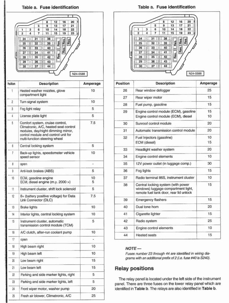 Golf Mk4 Radio Wiring Diagram is there A Cruise Control Fuse Anywhere Newbeetle org forums Golf Mk4 Radio Wiring Diagram is there A Cruise Control Fuse Anywhere Newbeetle org forums