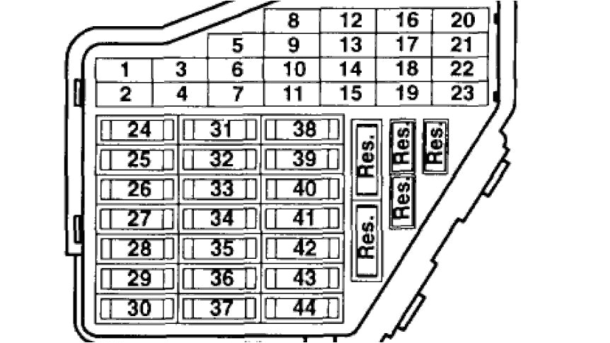 Golf Mk4 Radio Wiring Diagram Volkswagen Jetta Fuse Diagram Golf Mk4 Radio Wiring Diagram Volkswagen Jetta Fuse Diagram