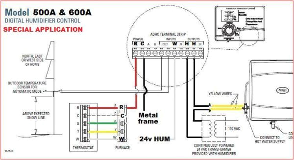 Goodman Furnace Control Board Wiring Diagram Goodman Furnace Schematic Diagram Wiring Diagram Centre