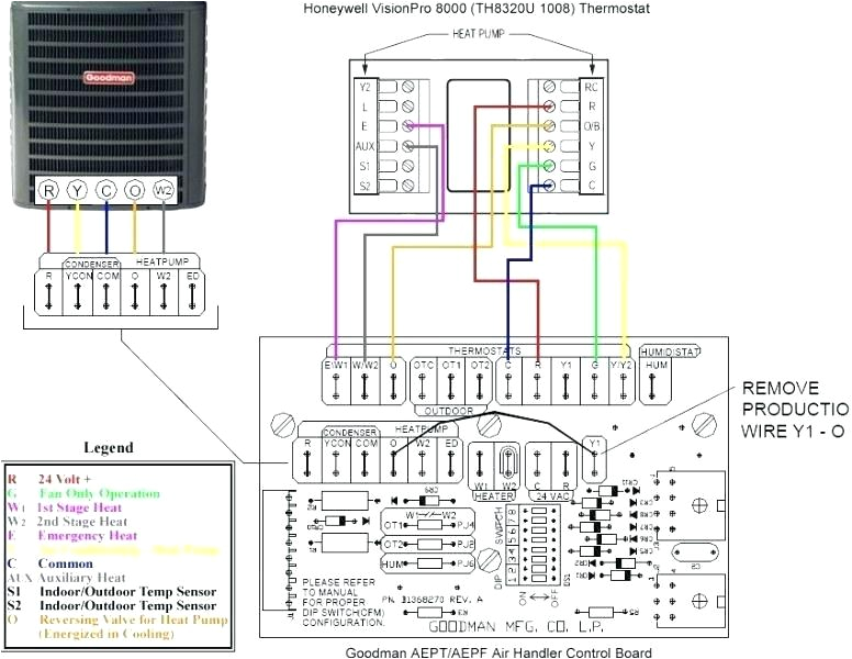 Goodman Furnace Control Board Wiring Diagram Goodman Wiring Diagram Wiring Diagram