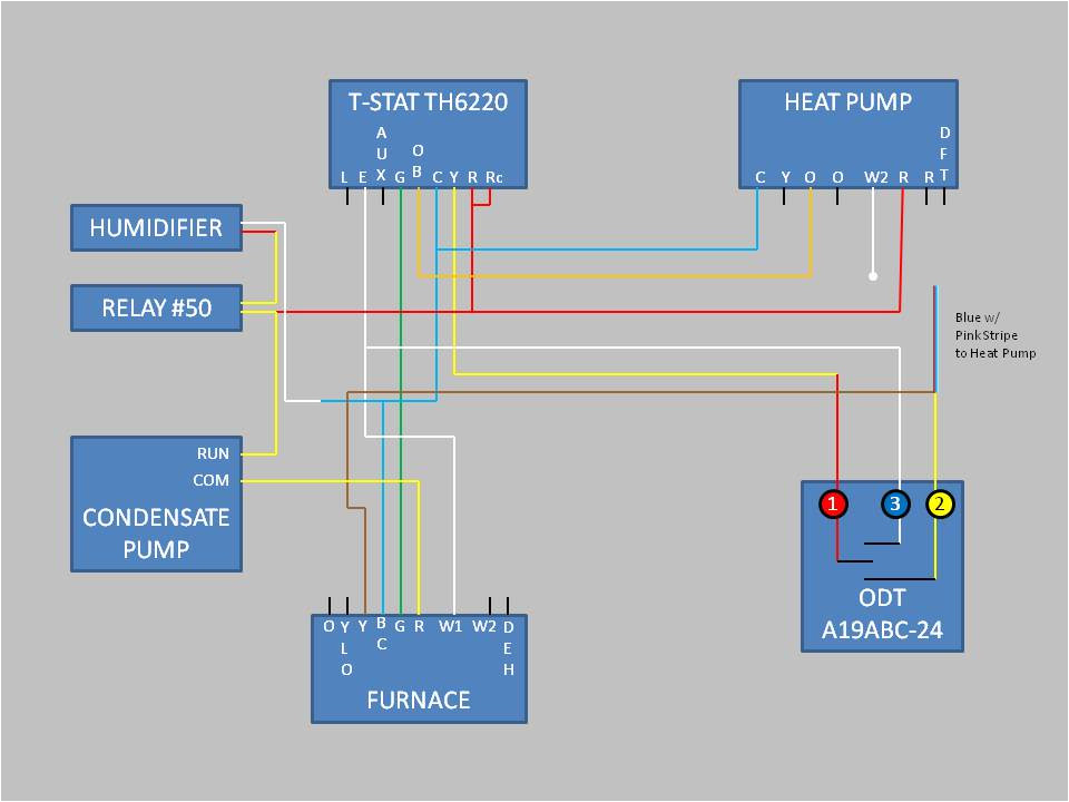 Goodman Heat Pump thermostat Wiring Diagram Goodman Heat Pump thermostat Wiring Diagram Unique Dual Fuel Heat Goodman Heat Pump thermostat Wiring Diagram Goodman Heat Pump thermostat Wiring Diagram Unique Dual Fuel Heat
